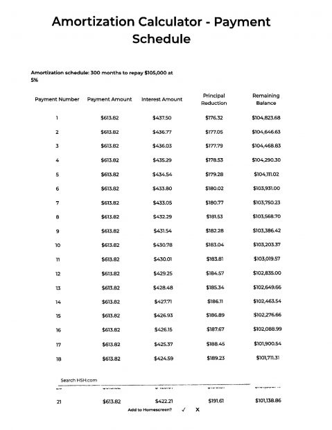 Now 5% Owners Financing for Parking View Units