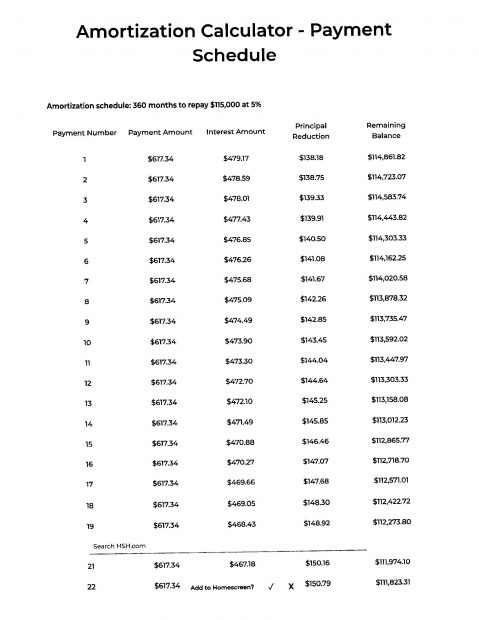 Now 5% Owners Financing for Pool View Units